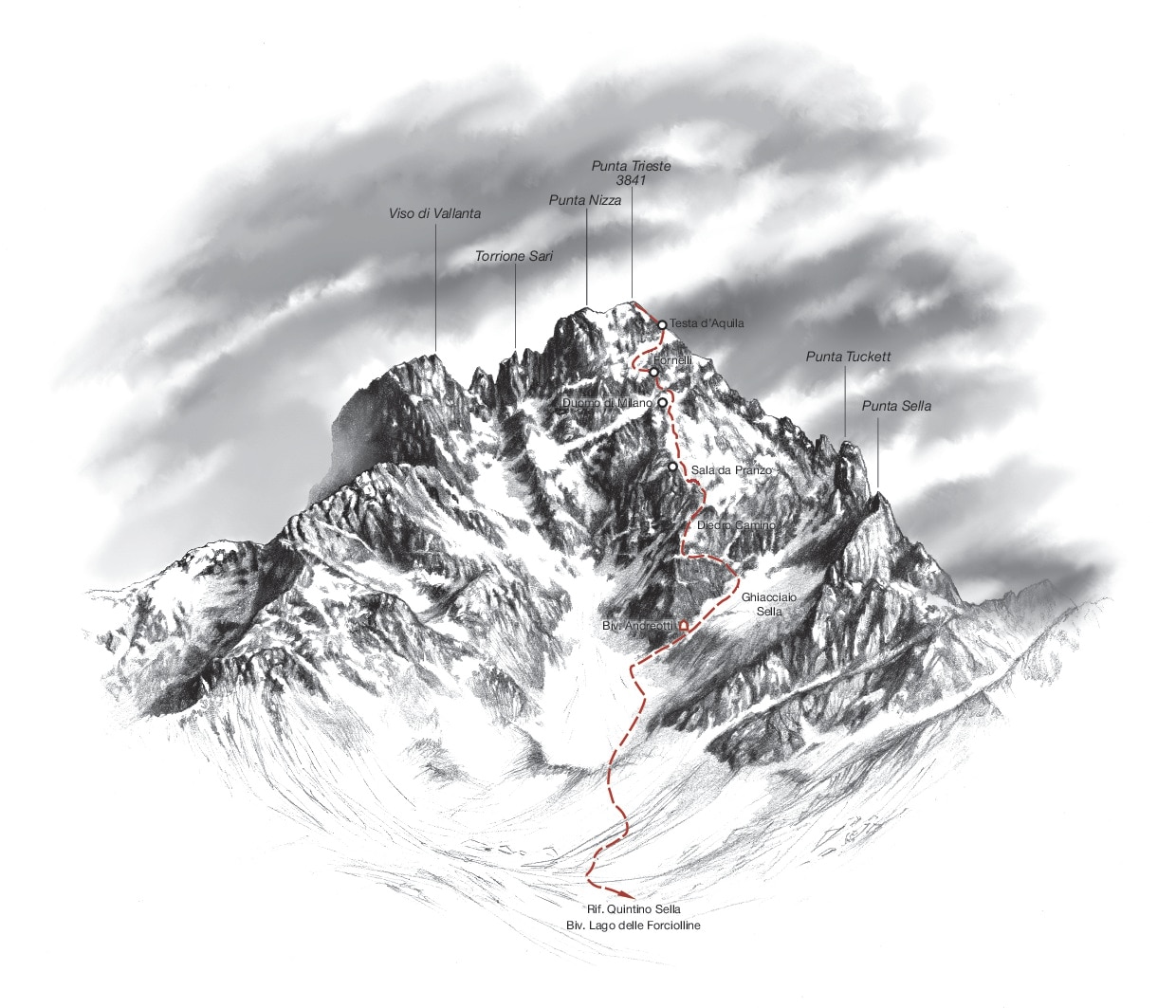 Via Normale Monviso itinerario