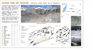 Vie Nuova falesia in Marmolada (Photo Guido Trevisan)