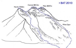 Il progetto della nuova via sul Broad Peak