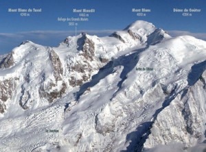 Monte Bianco