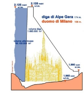 La diga di Alpe gera (Immagine Enel Produzione)