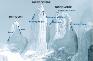 Traversata delle Torri del Paine (Photo www.barrabes.com) Traversata delle Torri del Paine (Photo www.barrabes.com)