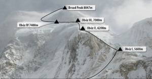 Broad Peak (Photo polskihimalaizmzimowy.pl)