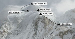 Broad Peak  (Photo polskihimalaizmzimowy.pl)