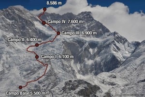 La-via-normale-al-Kanchenjunga-Photo-a8000metrieoltre.blogspot.it_-300x200.jpg