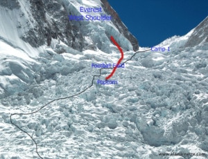 Il luogo della valanga all'Everest (Photo www.alanarnette.com)