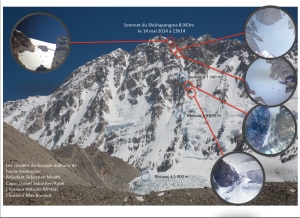 I francesi in cima allo Shisha Pangma da sud (Photo  www.gmhm.terre.defense.gouv.fr)