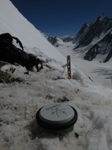 Misurazione del K2