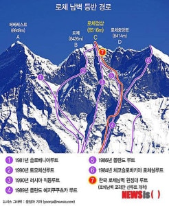 Le vie sulla parete sud del Lhotse - in rosso la linea pensata dai coreani (Photo pagina facebook Korean Lhotse South Face Expedition)