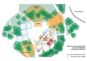 Mappa del Villaggio della montagna