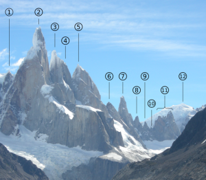 Il-gruppo-del-Torre-photo-Gagea-wikipedia-commons-300x262.png