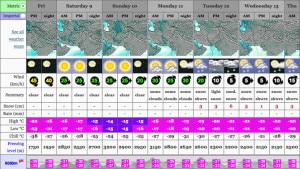 meteo669-300x169.jpg