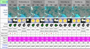 Schermata 2016-07-19 alle 18.49.52