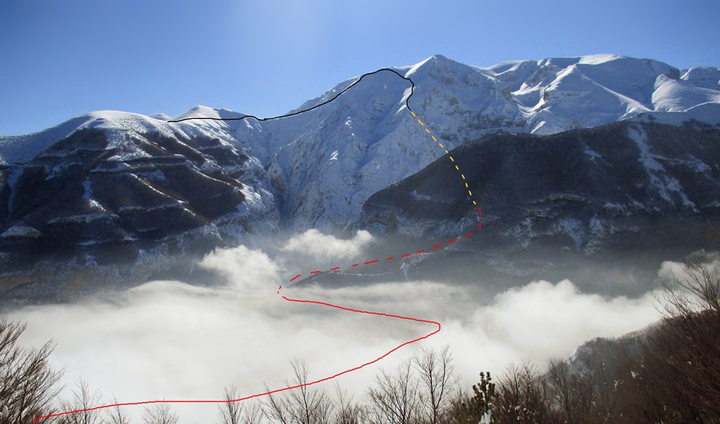 Traccia avvicinamento scalata e rientro