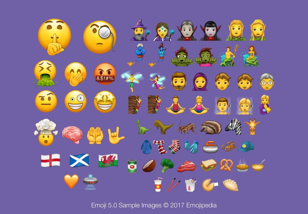 Fonte: Emojipedia