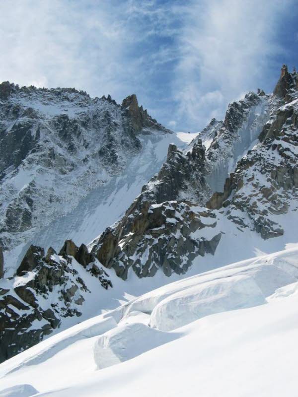 Fonte: ledauphine.com