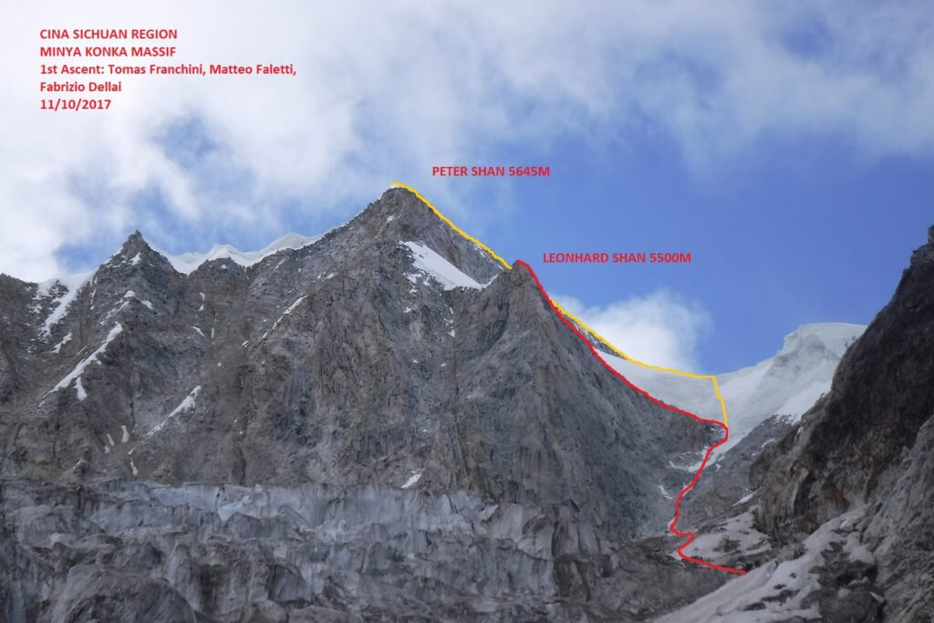 Peter e Leonhard shan