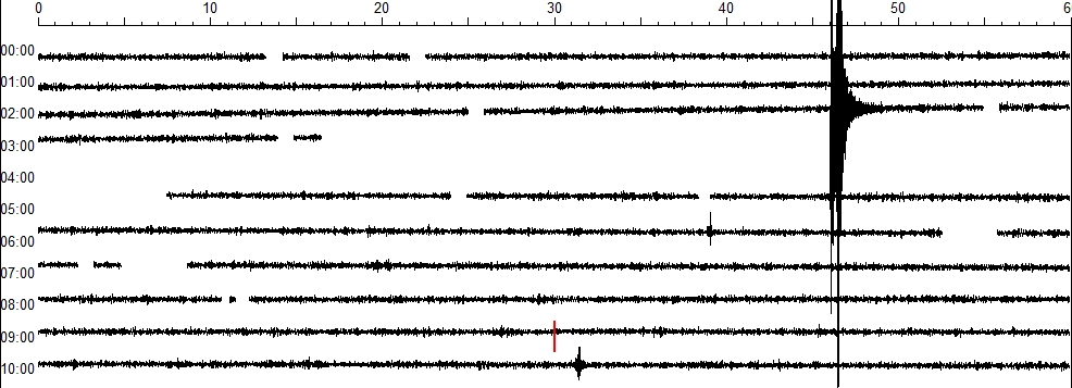 terremoto, nepal, cronaca
