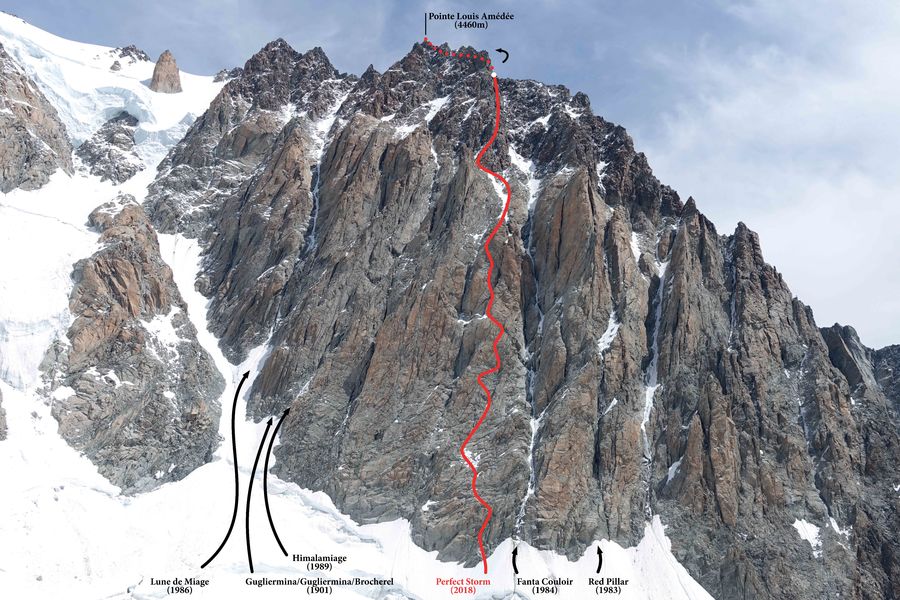 Monte Bianco, Perfect Storm, Simon Richardson, Micha Rinn, alpinismo