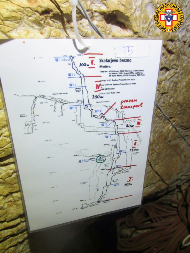 CNSAS, Soccorso alpino e speleologico, esercitazione in grotta, record di profondità