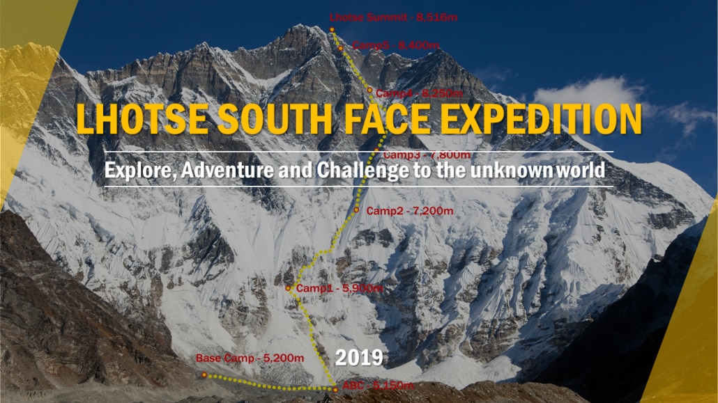 lhotse, parete sud lhotse, alpinismo, himalaya