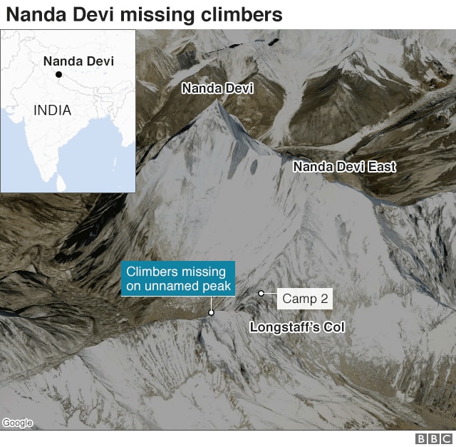 nanda devi, alpinismo