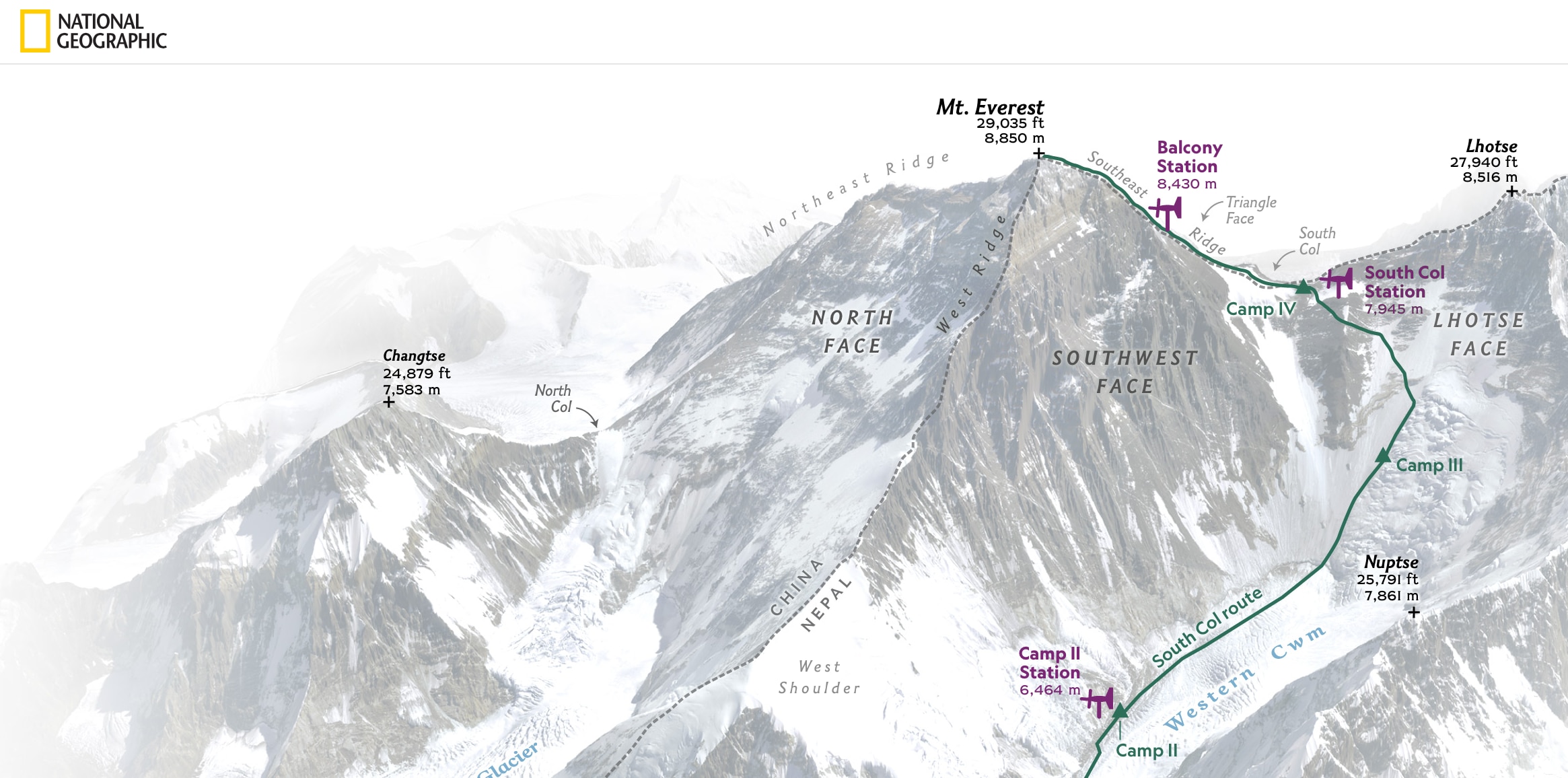 everest, national geographic