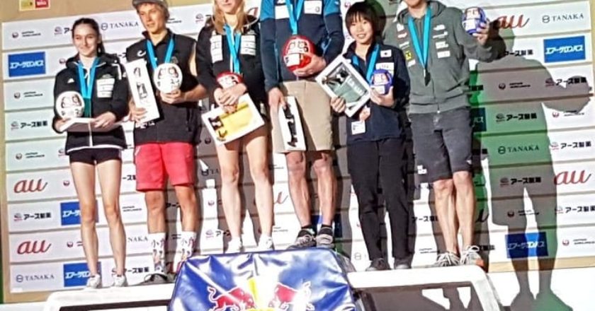 campionato del mondo lead