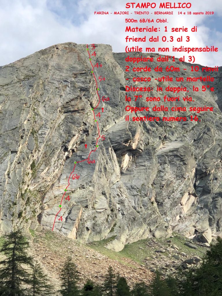 La relazione della via. Foto Marco Farina