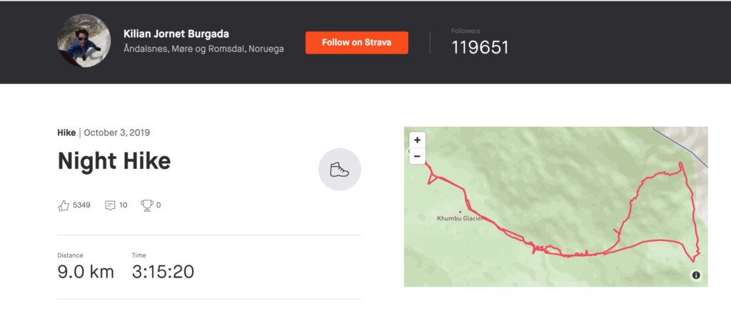 La traccia del tentativo di vetta