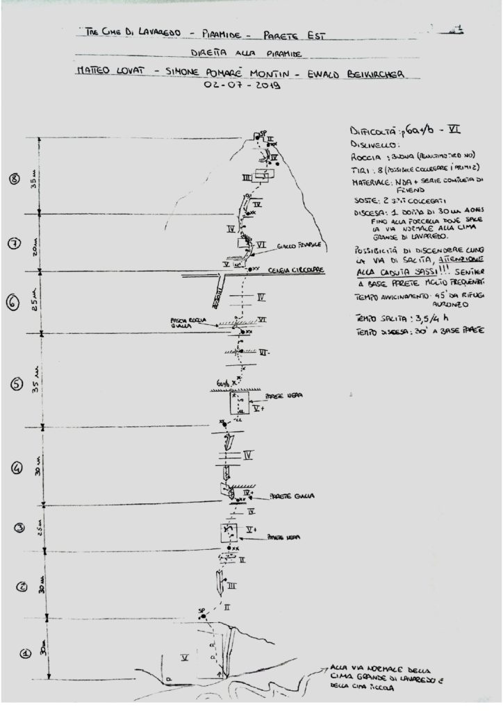 La "Via diretta" - Foto Comunicato 6° Reggimento Alpini - Battaglione Alpini Bassiano
