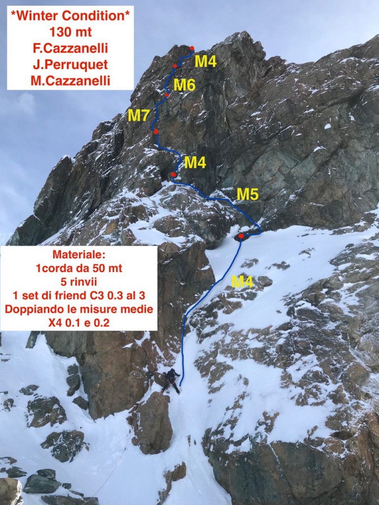 "Winter Condition" sul Piccolo Cervino. Archivio François Cazzanelli