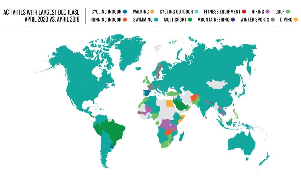 Attività sportive che hanno mostrato i maggiori cali nell