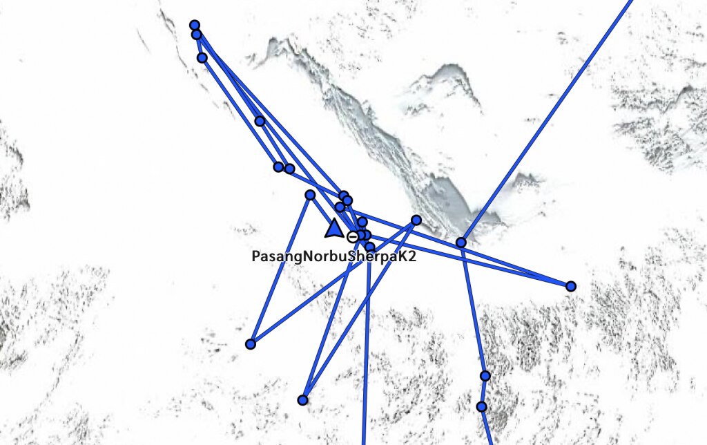 GPS di Pasang Norbu Sherpa