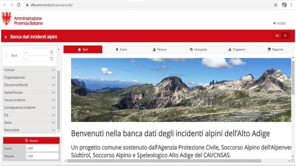 La Banca Dati degli incidenti alpini