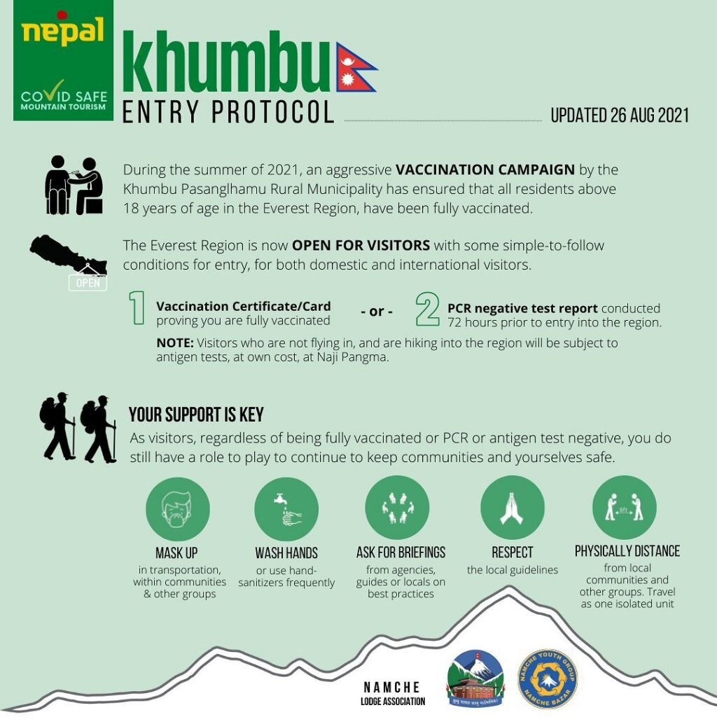 Regole regione del Khumbu 