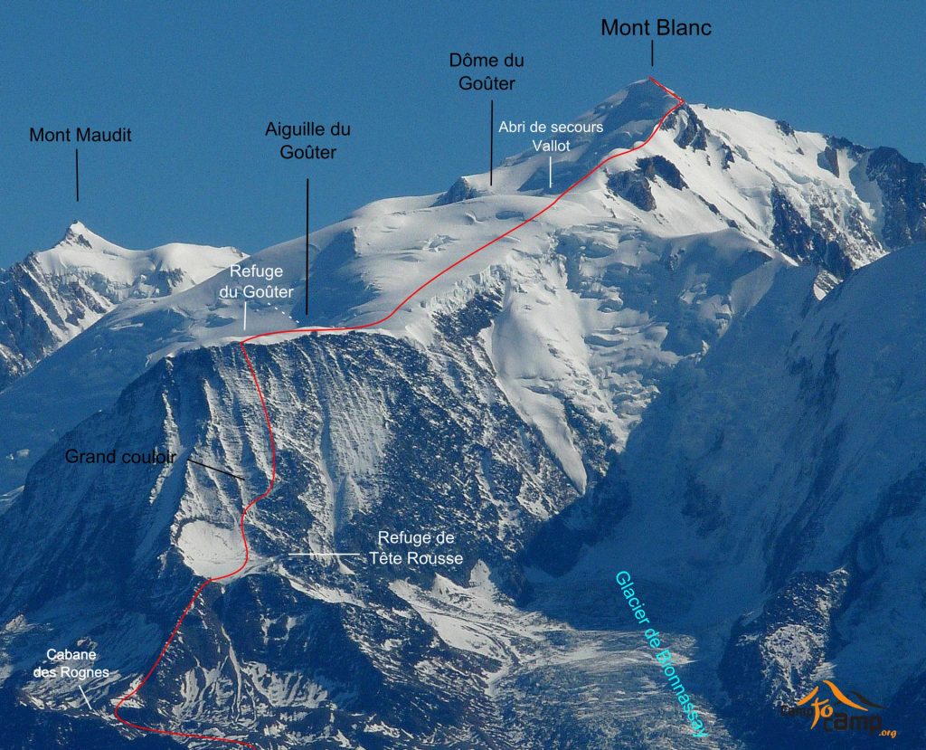 La normale francese del Monte Bianco