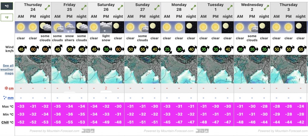 Previsioni meteo Everest, quota 8000m 