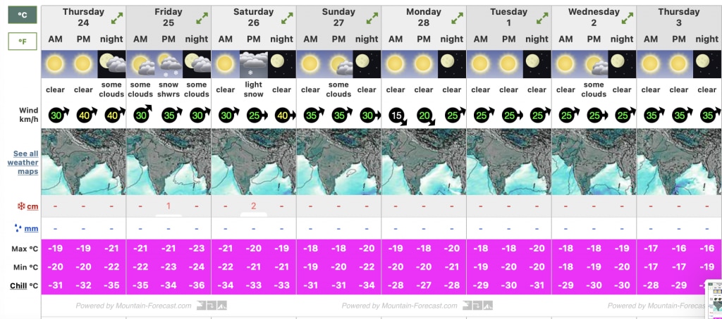 Previsioni meteo Everest, quota 6000m