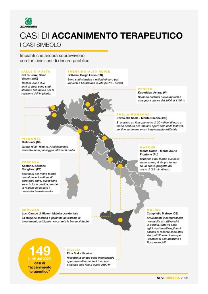 Estratto dal dossier "Neve Diversa 2022" di Legambiente