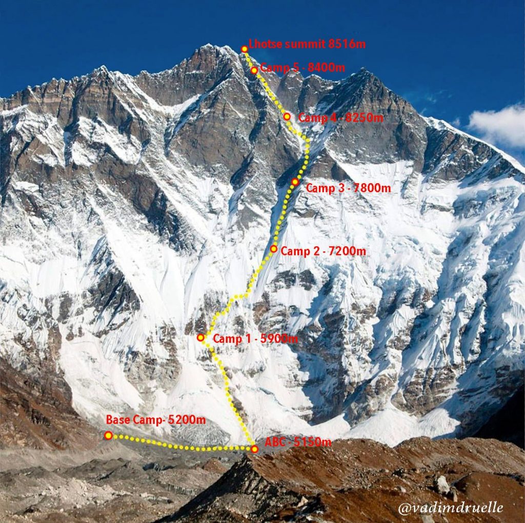 La via che vuole seguire Hong Sung Taek sulla Sud del Lhotse. Foto Vadim Druelle, story Ig, via Garranzo