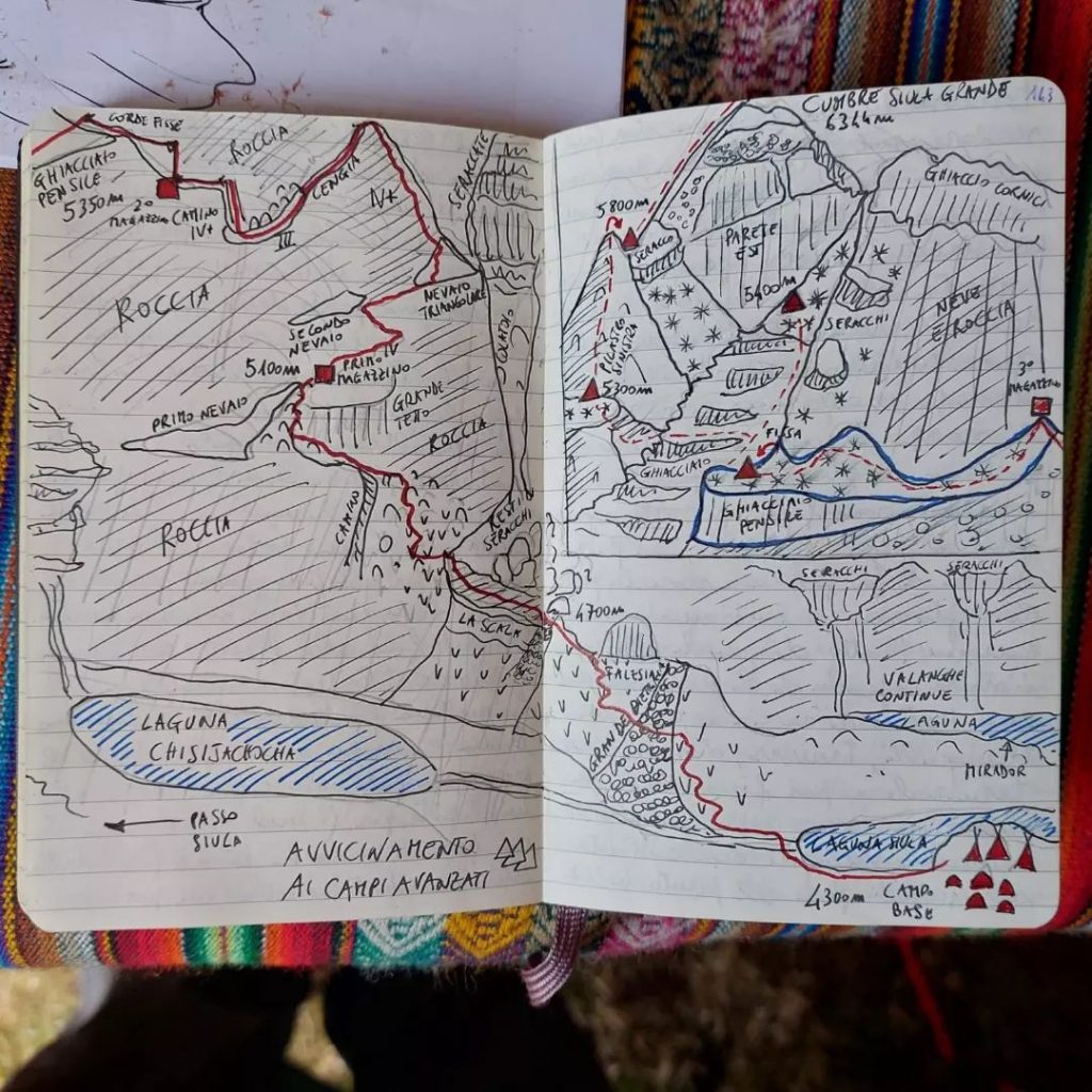 Foto SMAM - Della Bordella - Zeni - Cordaro - Babicz