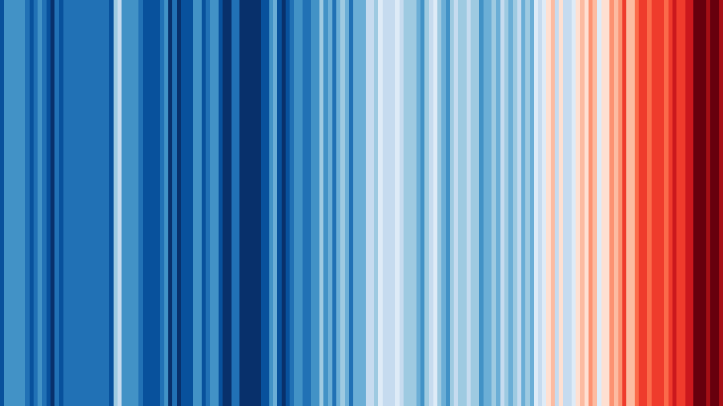 Warming Stripes - Ed Hawkins (#ShowYourStripes)