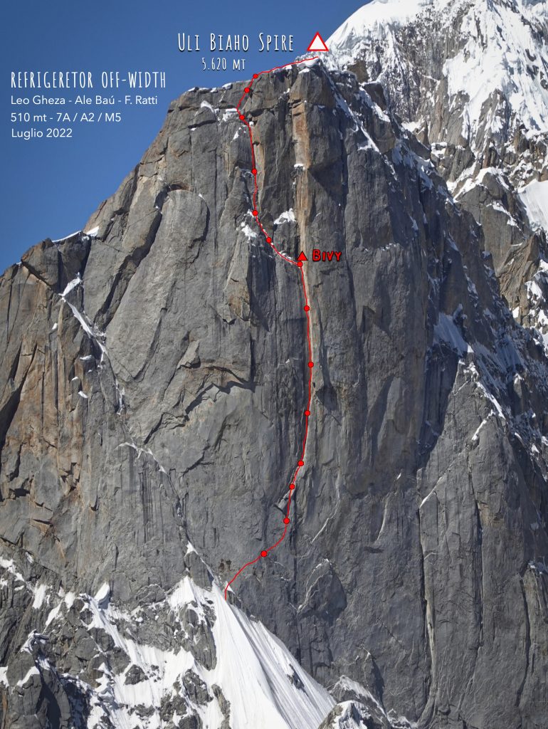 Foto archivio Francesco Ratti