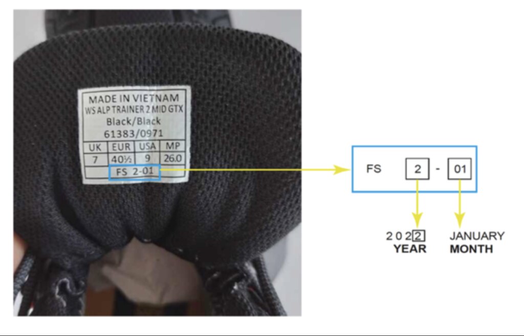 Dove trovare il modello e la data di produzione