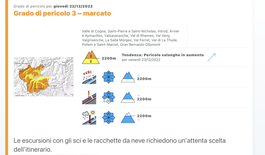 Esempio di bollettino di AINEVA.
