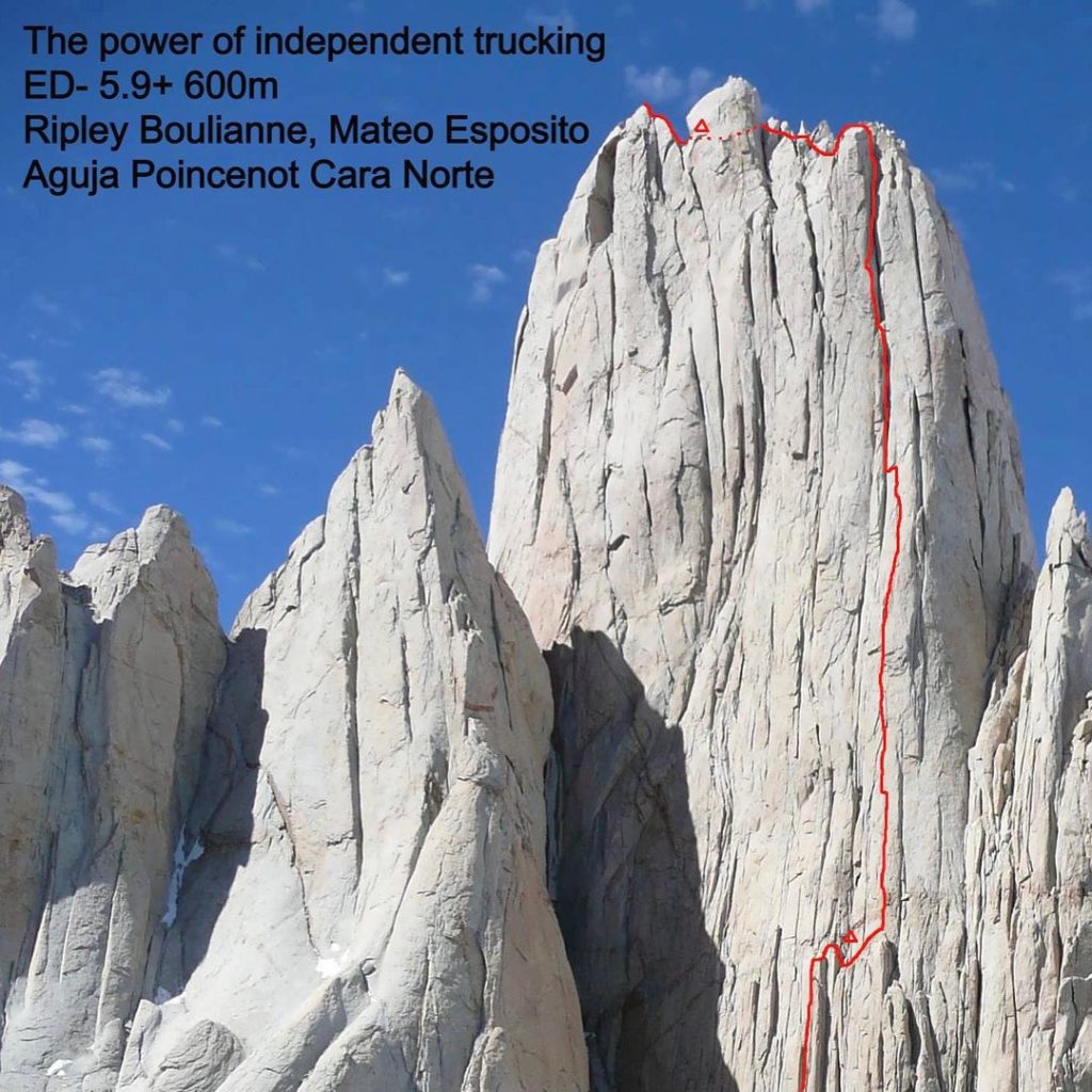 Topo di The Power of Independent Trucking- Photo Courtesy of Ripley Boulianne