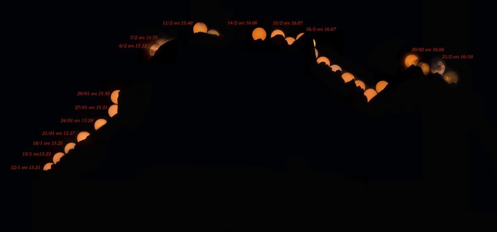 Soligrafia con date - Foto Marcella Giulia Pace