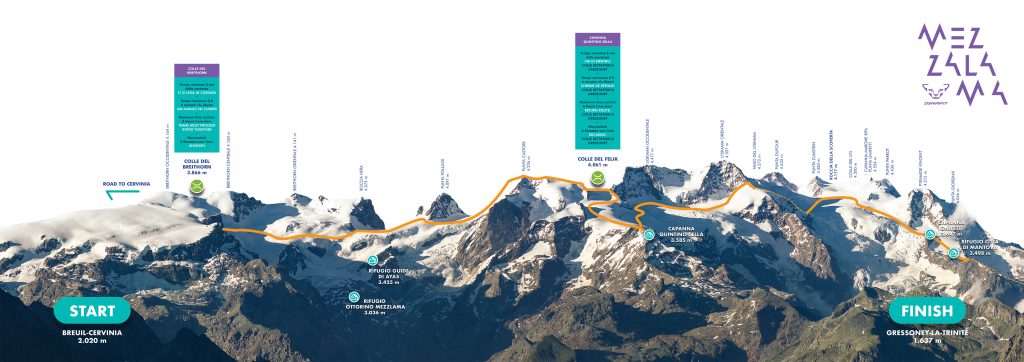 La mappa del percorso. Foto Ufficio Stampa Trofeo Mezzalama
