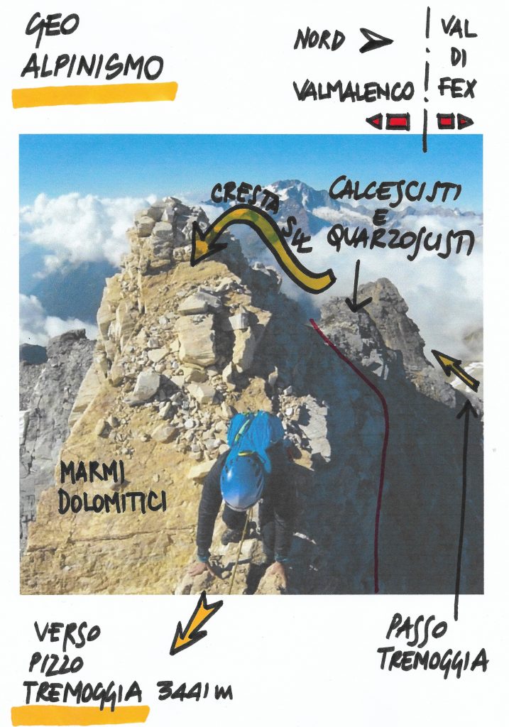 Geo alpinismo Piz Tremogge via Klucker